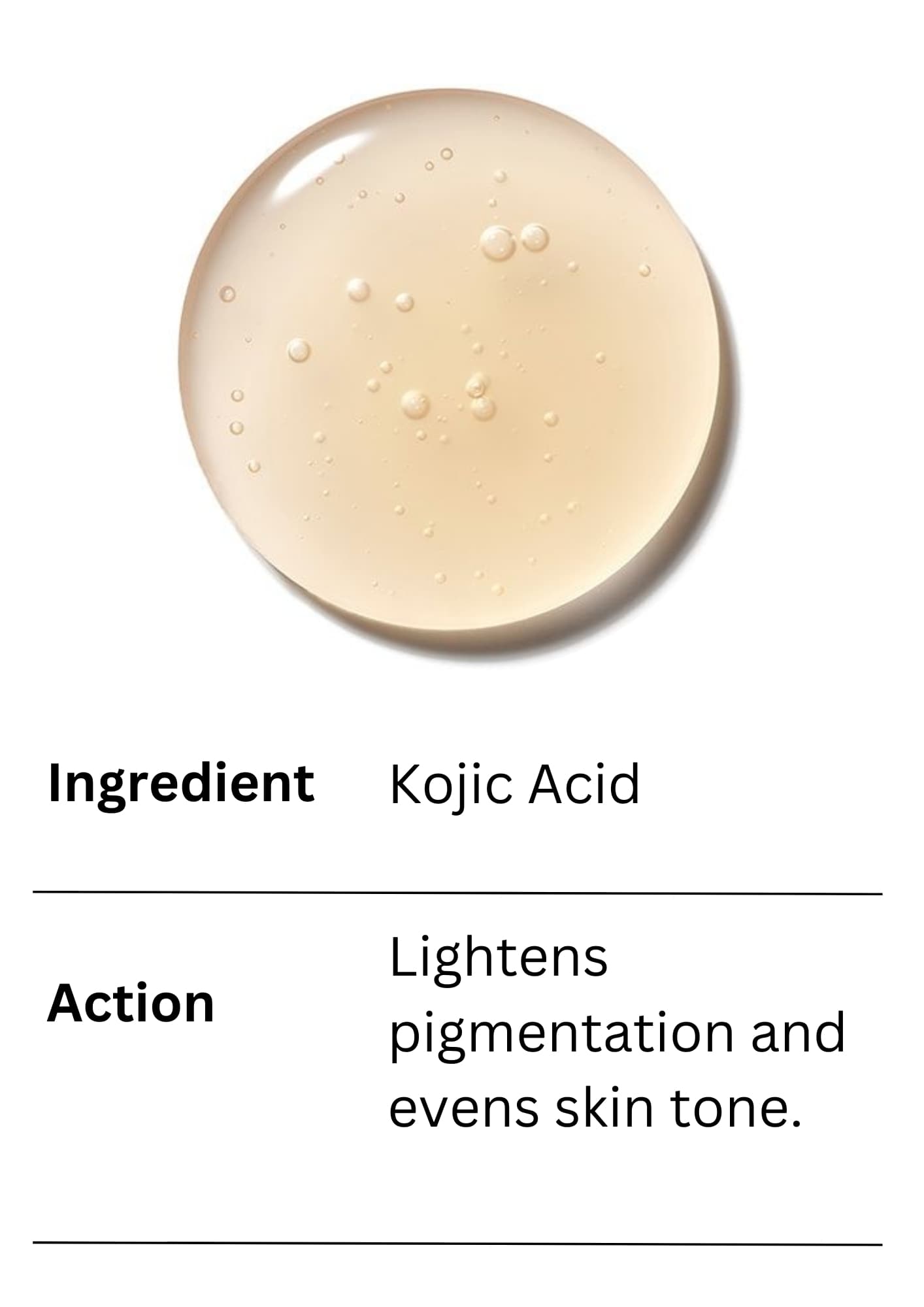 Niacinamide gel on a plate: controls oil production and soothes inflammation